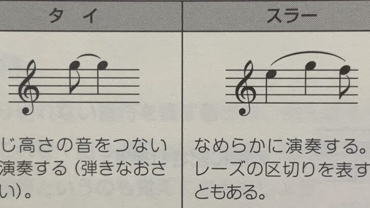 スラーとタイの違い　混同しがちな記号の正体